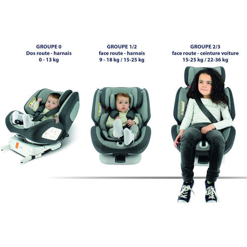 Silla para el Coche Nania ONE SEAT 360º grupo 0+/1/2/3