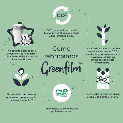 Contenedor de pañales Tommee Tippee Sangenic Twist & Click