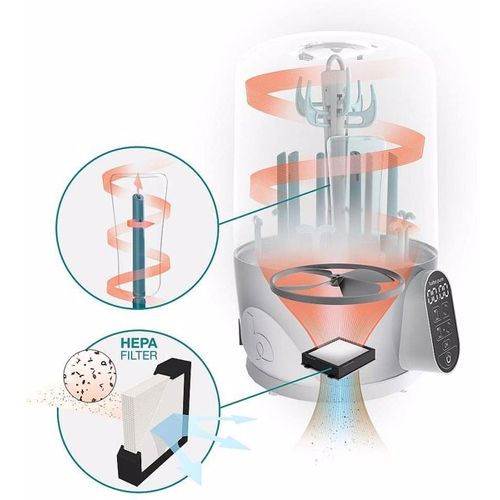 Esterilizador Babymoov Turbo Pure