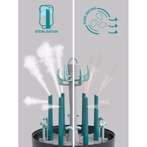 Esterilizador Babymoov Turbo Pure